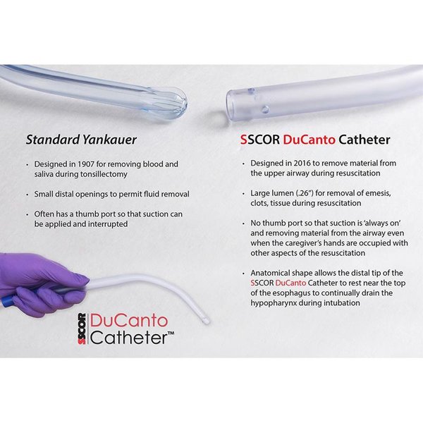 SSCOR DuCanto Catheter™